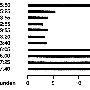 diagramm_lebensdauer_batterien.gif