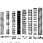 diagramm_laufzeit_batterien.gif